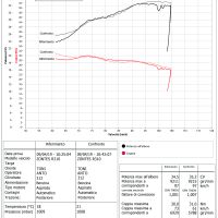 Pot echappement compatible avec Zontes Zt 310 2018-2020, Deeptone Inox, Homologué et légal, système d'échappement complet avec catalyseur et db killer amovible 